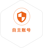 道里到泰国国际快递